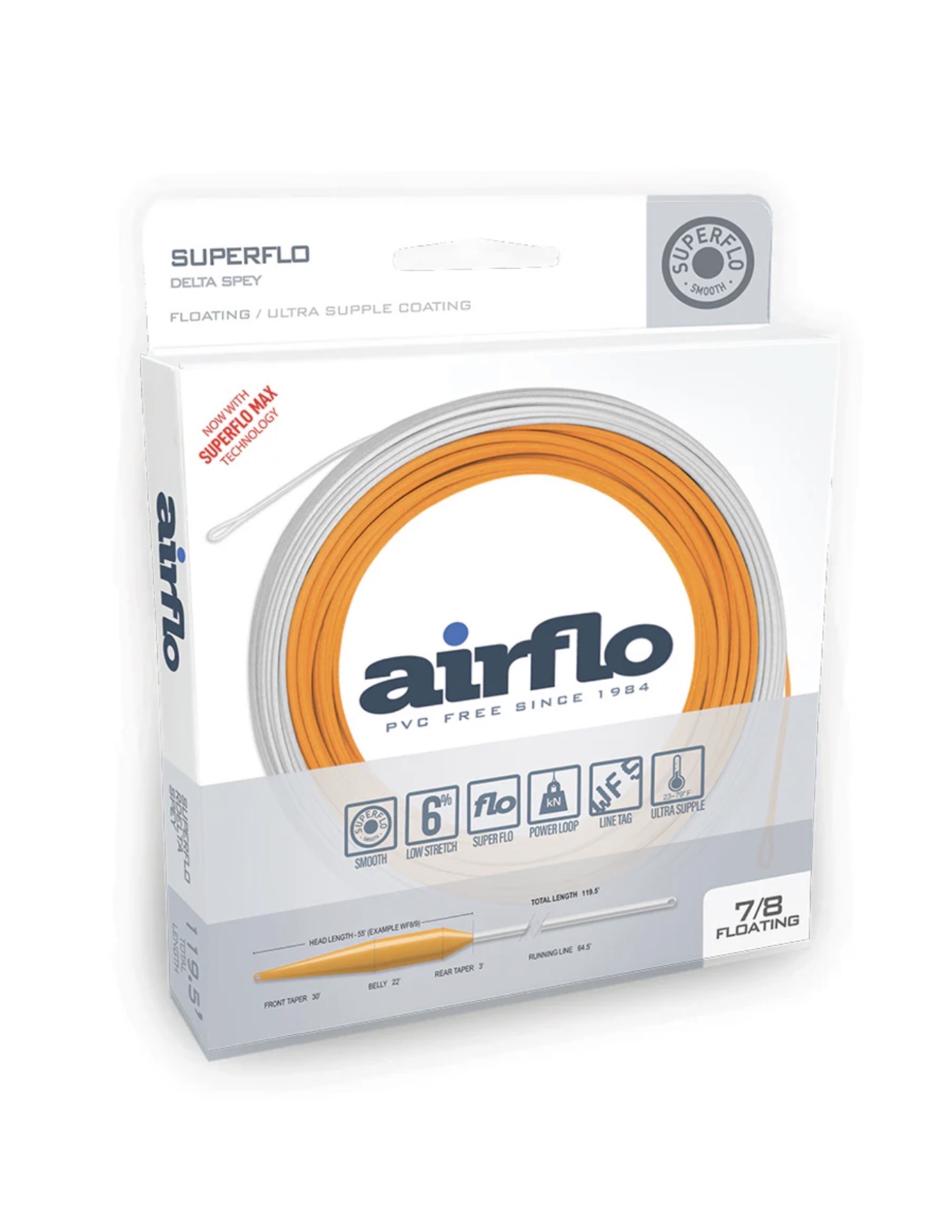 Superflo Max Delta Spey