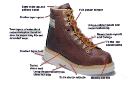 aquatalia camillia boot